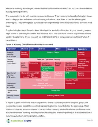 Page 15
Resource Planning technologies, and focused on transactional efficiency, but not cracked the code in
making planning effective.
The organization is rife with change management issues. They implemented supply chain planning as
a technology project and never matured the organization’s capabilities to use decision support
technologies. The planning tools purchased were implemented within functions without a holistic road
map.
Supply chain planning is future looking. It is about the feasibility of the plan. A good planning process
helps teams to see new possibilities and minimize risks. The tools have “what-if” capabilities and are
used by the planners. (In our research we find that only 30% of companies have sufficient “what-if”
capabilities.)
Figure 9. A Supply Chain Planning Maturity Assessment
In Figure 9 green represents mature capabilities, where a company is above the peer group; pink
represents average capabilities; and red represents planning maturity below the peer group. Most
process companies are more mature in transportation planning, while discrete companies are more
mature in materials planning. Maturity in manufacturing and inventory planning is a characteristic of a
mature supply chain planning implementation.
 