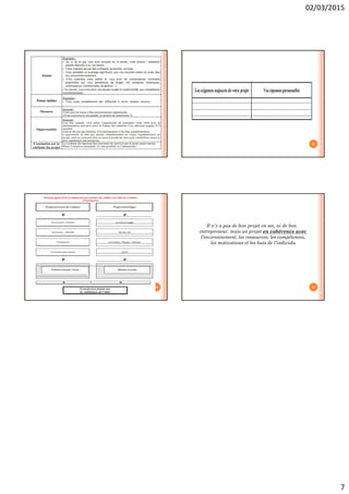 02/03/2015
7
37 38
39
Il n’y a pas de bon projet en soi, ni de bon
entrepreneur, mais un projet en cohérence avec
l’environnement, les ressources, les compétences,
les motivations et les buts de l’individu
40
 