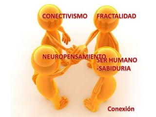 CONECTIVISMO   FRACTALIDAD




NEUROPENSAMIENTO HUMANO
              SER
              -SABIDURIA




                  Conexión
 