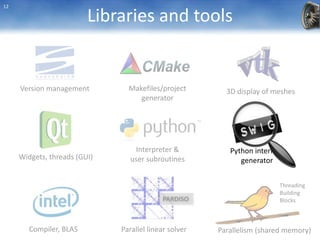 Numerical Simulation of Nonlinear Mechanical Problems using Metafor | PPT
