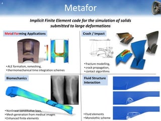 Numerical Simulation of Nonlinear Mechanical Problems using Metafor | PPT