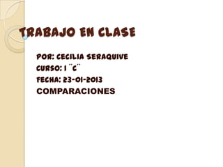 TRABAJO EN CLASE
  Por: Cecilia Seraquive
  Curso: 1 ´´c´´
  Fecha: 23-01-2013
  COMPARACIONES
 