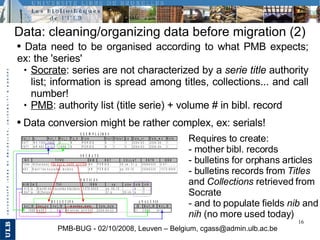 Data: cleaning/organizing data before migration (2) PMB-BUG - 02/10/2008, Leuven – Belgium, cgass@admin.ulb.ac.be ,[object Object],[object Object],[object Object],[object Object],Requires to create: - mother bibl. records - bulletins for orphans articles - bulletins records from  Titles  and  Collections  retrieved from Socrate - and to populate fields  nib  and  nih  (no more used today) 