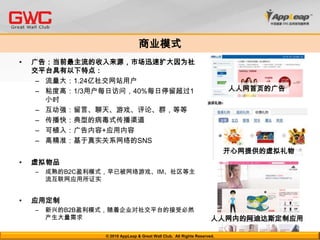 全民都疯狂！为了让自己的女友开心，很多男孩们购买高级社交平台账户。一名疯狂的平台用户竟在淘宝以人民币80,000元天价出卖自己的账户。为了能够按时收菜，很多用户都使用闹钟定时，有的甚至留到很晚。© 2010 AppLeap & Great Wall Club.  All Rights Reserved. 