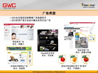 商业模式广告：当前最主流的收入来源，市场迅速扩大因为社交平台具有以下特点：流量大：1.24亿社交网站用户粘度高：1/3用户每日访问，40%每日停留超过1小时互动强：留言、聊天、游戏、评论、群，等等传播快：典型的病毒式传播渠道可植入：广告内容+应用内容高精准：基于真实关系网络的SNS虚拟物品成熟的B2C盈利模式，早已被网络游戏、IM、社区等主流互联网应用所证实应用定制新兴的B2B盈利模式，随着企业对社交平台的接受必然产生大量需求人人网首页的广告开心网提供的虚拟礼物人人网内的阿迪达斯定制应用© 2010 AppLeap & Great Wall Club.  All Rights Reserved. 