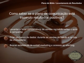 Levantar e fazer comparativos de vendas no balcão antes e após a campanha Criar um banco de dados: durante as vendas de balcão e no site da chocolateria Buscar estatísticas de e-mail marketing e acessos ao site/blog Plano de Mídia / Levantamento de Resultados Como saber se o plano de comunicação está trazendo resultados positivos? 