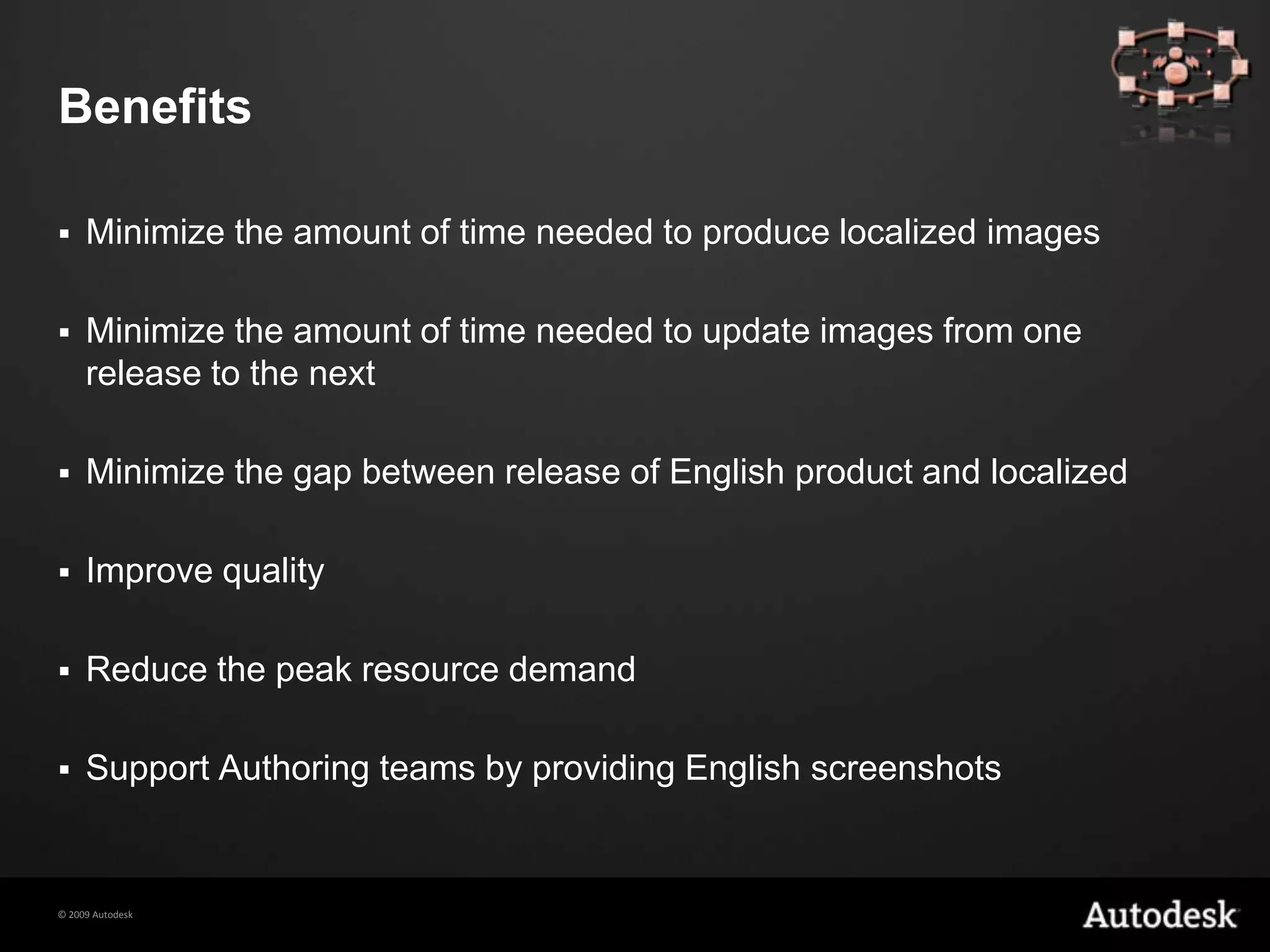 BenefitsMinimize the amount of time needed to produce localized imagesMinimize the amount of time needed to update images from one release to the nextMinimize the gap between release of English product and localizedImprove quality Reduce the peak resource demandSupport Authoring teams by providing English screenshots