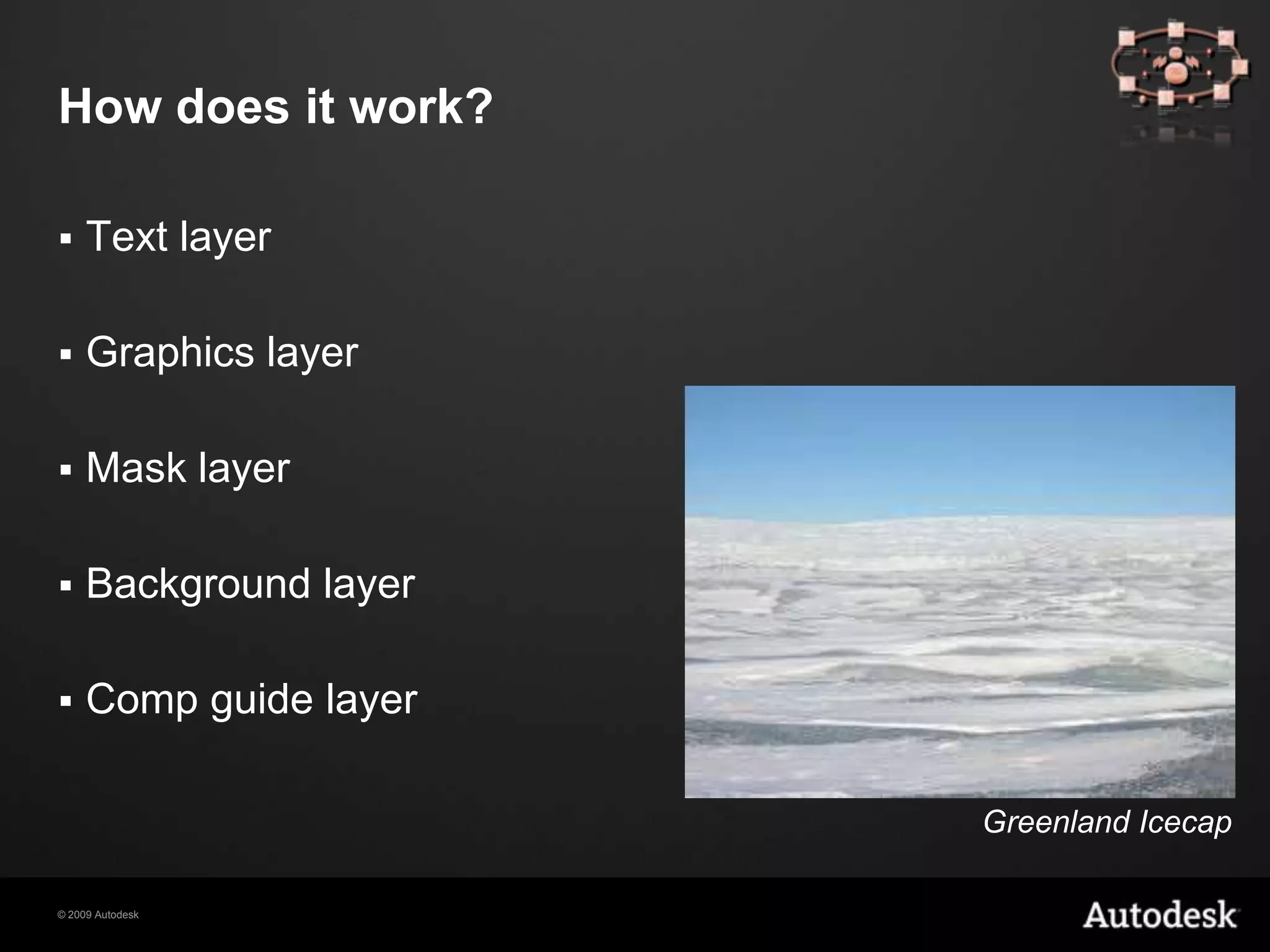 Flash Annotations Loc Project