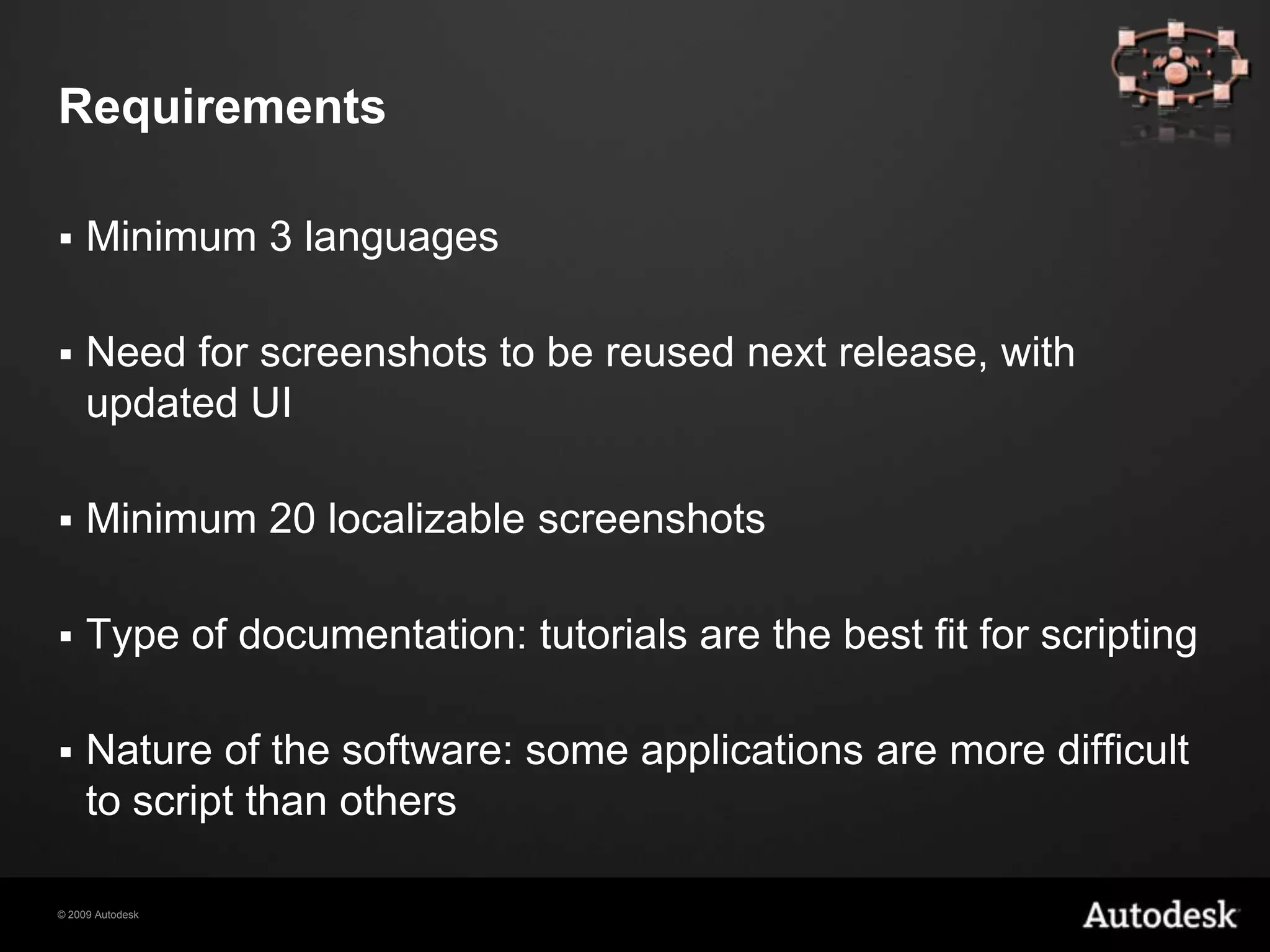 How does it work?Text layerGraphics layerMask layerBackground layerComp guide layerGreenland Icecap