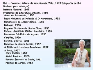 Rui — Pequena História de uma Grande Vida, 1949 (biografia de Rui Barbosa para crianças) Retrato Natural, 1949 Problemas de Literatura Infantil, 1950 Amor em Leonoreta, 1952 Doze Noturnos de Holanda & O Aeronauta, 1952 Romanceiro da Inconfidência, 1953 Batuque, 1953 Pequeno Oratório de Santa Clara, 1955 Pistóia, Cemitério Militar Brasileiro, 1955 Panorama Folclórico de Açores, 1955 Canções, 1956 Giroflê, Giroflá, 1956 Romance de Santa Cecília, 1957 A Bíblia na Literatura Brasileira, 1957 A Rosa, 1957 Obra Poética,1958 Metal Rosicler, 1960 Poemas Escritos na Índia, 1961 Poemas de Israel, 1963 