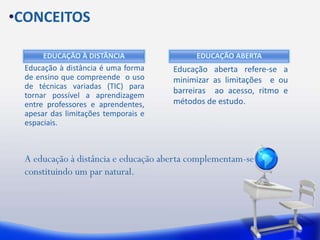 EDUCAÇÃO À DISTÂNCIA 
Educação à distância é uma forma 
de ensino que compreende o uso 
de técnicas variadas (TIC) para 
tornar possível a aprendizagem 
entre professores e aprendentes, 
apesar das limitações temporais e 
espaciais. 
EDUCAÇÃO ABERTA 
Educação aberta refere-se a 
minimizar as limitações e ou 
barreiras ao acesso, ritmo e 
métodos de estudo. 
•CONCEITOS 
A educação à distância e educação aberta complementam-se 
constituindo um par natural. 
 