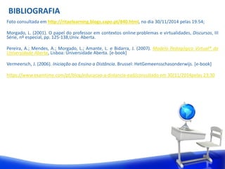 BIBLIOGRAFIA 
Foto consultada em http://ritaelearning.blogs.sapo.pt/840.html, no dia 30/11/2014 pelas 19:54; 
Morgado, L. (2001). O papel do professor em contextos online:problemas e virtualidades, Discursos, III 
Série, nº especial, pp. 125-138,Univ. Aberta. 
Pereira, A.; Mendes, A.; Morgado, L.; Amante, L. e Bidarra, J. (2007). Modelo Pedagógico Virtual® da 
Universidade Aberta, Lisboa: Universidade Aberta. [e-book] 
Vermeersch, J. (2006). Iniciação ao Ensino a Distância. Brussel: HetGemeensschasonderwijs. [e-book] 
https://www.examtime.com/pt/blog/educacao-a-distancia-ead/consultado em 30/11/2014pelas 23:30 
