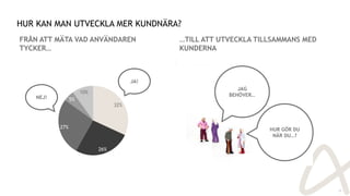 HUR KAN MAN UTVECKLA MER KUNDNÄRA?
12
HUR GÖR DU
NÄR DU…?
JAG
BEHÖVER…
HUR GÖR DU
NÄR DU…?
FRÅN ATT MÄTA VAD ANVÄNDAREN
TYCKER…
…TILL ATT UTVECKLA TILLSAMMANS MED
KUNDERNA
5%
27%
26%
32%
10%
JA!
NEJ!
 