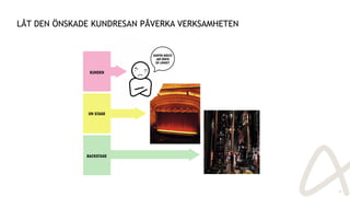 LÅT DEN ÖNSKADE KUNDRESAN PÅVERKA VERKSAMHETEN
17
 