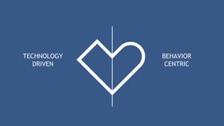 TECHNOLOGY
DRIVEN
BEHAVIOR
CENTRIC
 