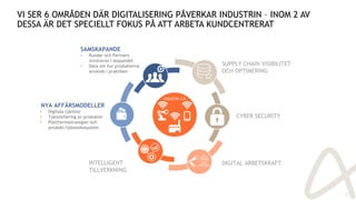 VI SER 6 OMRÅDEN DÄR DIGITALISERING PÅVERKAR INDUSTRIN – INOM 2 AV
DESSA ÄR DET SPECIELLT FOKUS PÅ ATT ARBETA KUNDCENTRERAT
7
SAMSKAPANDE
• Kunder och Partners
involveras i skapandet
• Data om hur produkterna
används i praktiken
INTELLIGENT
TILLVERKNING
NYA AFFÄRSMODELLER
• Digitala tjänster
• Tjänstefiering av produkter
• Plattformsstrategier och
produkt/tjänstekosystem
DIGITAL ARBETSKRAFT
CYBER SECURITY
SUPPLY CHAIN VISIBILITET
OCH OPTIMERING
INDUSTRI 4.0
 
