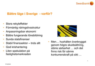 Bättre läge i Sverige  - varför?Stora rekyleffekterFörmånlig näringslivsstrukturAnpassningsbar ekonomiBättre fungerande lönebildningSunda statsfinanserStabil finanssektor – trots alltGod krishanteringLiten spekulation på fastighetsmarknadenMen… hushållen överbryggat genom högre skuldsättning, större sårbarhet … och det finns risk för sämre konkurrenskraft på sikt …3