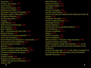 Espectros, 1919                                Metal Rosicler, 1960
Criança, meu amor, 1923                        Poemas de Israel, 1963
Nunca mais, 1923                               Antologia Poética, 1963
Poema dos Poemas, 1923                         Solombra, 1963
Baladas para El-Rei, 1925                      Ou isto ou Aquilo, 1964
Saudação à menina de Portugal, 1930            Escolha o Seu Sonho, 1964
Batuque, samba e Macumba, 1933                 Crônica Trovada da Cidade de San Sebastian do Rio de
O Espírito Vitorioso, 1935                     Janeiro, 1965
A Festa das Letras, 1937                       O Menino Atrasado, 1966
Viagem, 1939                                   Poésie (versão francesa), 1967
Vaga Música, 1942                              Antologia Poética, 1968
Poetas Novos de Portugal, 1944                 Poemas Italianos, 1968
Mar Absoluto, 1945                             Poesias (Ou isto ou aquilo& inéditos), 1969
Rute e Alberto, 1945                           Flor de Poemas, 1972
Rui — Peq.historia de uma vida, 1948           Poesias Completas, 1973
Retrato Natural, 1949                          Elegias, 1974
Problemas de Literatura Infantil, 1950         Flores e Canções, 1979
Amor em Leonoreta, 1952                        Poesia Completa, 1994
Doze Noturnos de Holanda e o Aeronauta, 1952   Obra em Prosa - 6 Volumes - Rio de Janeiro, 1998
Romanceiro da Inconfidência, 1953              Canção da Tarde no Campo, 2001
Poemas Escritos na Índia, 1953                 Poesia Completa, edição do centenário, 2001, 2 vols.
Batuque, 1953                                  (Org.: Antonio Carlos Secchin. Rio de Janeiro: Nova
Pequeno Oratório de Santa Clara, 1955          Fronteira)
Pistoia, Cemitério Militar Brasileiro, 1955    Crônicas de educação, 2001, 5 vols. (Org.: Leodegário A.
Panorama Folclórico de Açores, 1955            de Azevedo Filho. Rio de Janeiro: Nova Fronteira)
Canções, 1956                                  Episódio Humano, 2007)
Giroflê, Giroflá, 1956
Romance de Santa Cecília, 1957
A Bíblia na Literatura Brasileira, 1957
A Rosa, 1957
 