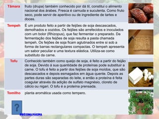 Tâmara     fruto (drupa) também conhecido por dá til, constitui o alimento
           nacional dos árabes. Fresca é carnuda e suculenta. Como fruto
           seco, pode servir de aperitivo ou de ingrediente de tartes e
           doces.
Tempeh     É um produto feito a partir de feijões de soja descascados,
           demolhados e cozidos. Os feijões são arrefecidos e inoculados
           com um bolor (Rhizopus), que faz fermentar o preparado. Da
           fermentação dos feijões de soja resulta a pasta chamada
           tempeh. Os feijões de soja ficam aglutinados entre si sob a
           forma de barras rectangulares compactas. O tempeh apresenta
           um sabor peculiar e uma textura elástica. Utiliza-se como
           substituto da carne.
 Tofu      Conhecido também como queijo de soja, é feito a partir do feijão
           de soja. Devido á sua quantidade de proteínas pode substituir a
           carne. O tofu é feito a partir dos feijões de soja moídos, que são
           descascados e depois esmagados em água quente. Depois as
           partes duras são separadas do leite, e então a proteína é feita
           coagular através da adição de sulfato magnésio, cloreto de
           cálcio ou nigari. O tofu é a proteína prensada.
Tomilho    planta aromática usada como tempero.




        PRÓXIMA PÁGINA
 