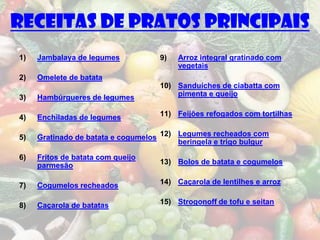 Receitas de pratos principais
1)   Jambalaya de legumes           9)   Arroz integral gratinado com
                                         vegetais
2)   Omelete de batata
                                    10) Sanduíches de ciabatta com
3)   Hambúrgueres de legumes            pimenta e queijo


4)   Enchiladas de legumes          11) Feijões refogados com tortilhas


5)   Gratinado de batata e cogumelos 12) Legumes recheados com
                                         beringela e trigo bulgur

6)   Fritos de batata com queijo
     parmesão                       13) Bolos de batata e cogumelos


7)   Cogumelos recheados            14) Caçarola de lentilhes e arroz


8)   Caçarola de batatas            15) Strogonoff de tofu e seitan
 