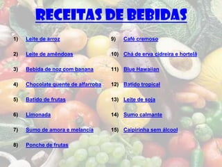 Receitas de bebidas
1)   Leite de arroz                  9)   Café cremoso

2)   Leite de amêndoas               10) Chá de erva cidreira e hortelã

3)   Bebida de noz com banana        11) Blue Hawaiian

4)   Chocolate quente de alfarroba   12) Batido tropical

5)   Batido de frutas                13) Leite de soja

6)   Limonada                        14) Sumo calmante

7)   Sumo de amora e melancia        15) Caipirinha sem álcool

8)   Ponche de frutas
 