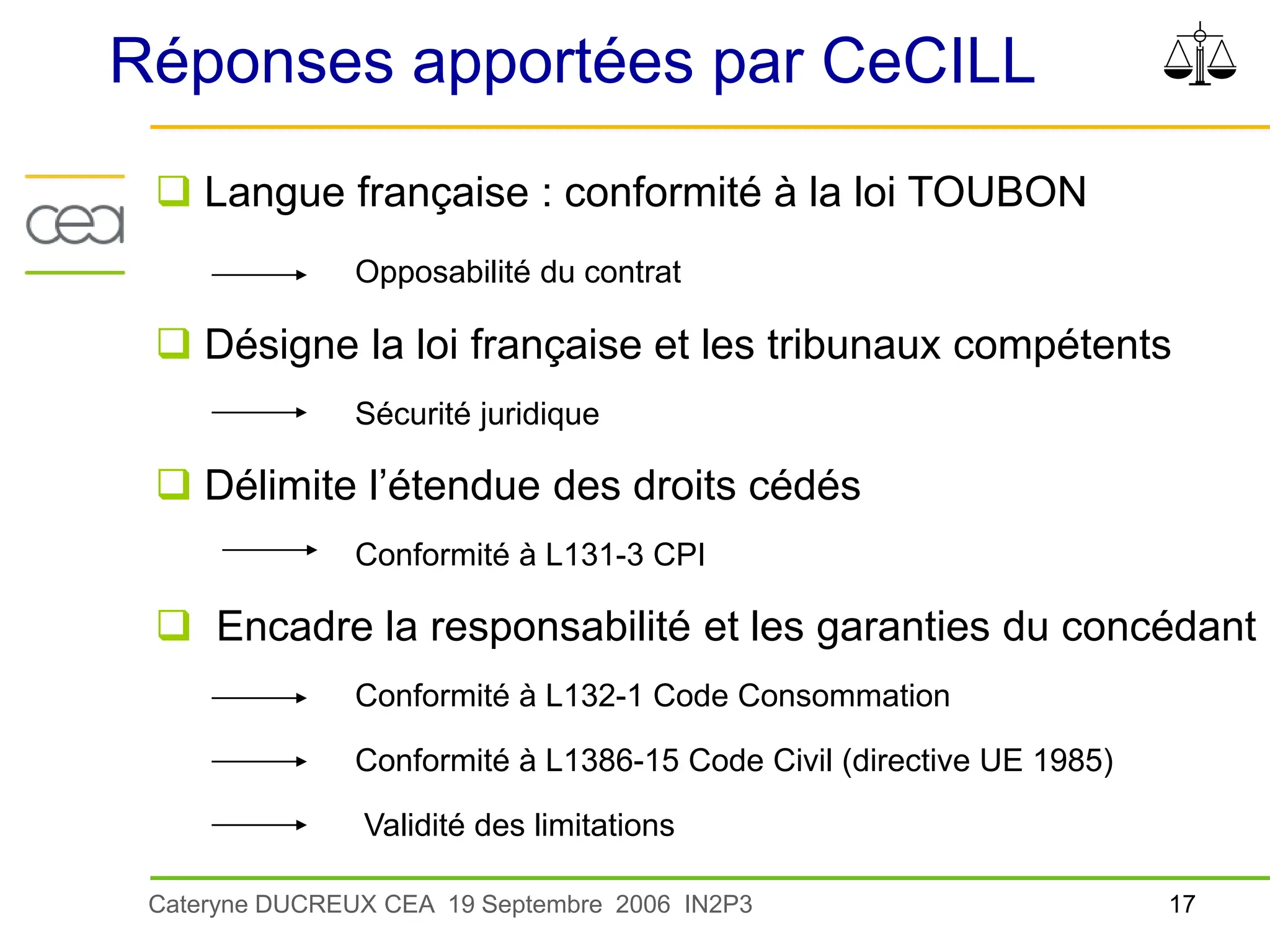 17
Cateryne DUCREUX CEA 19 Septembre 2006 IN2P3
Réponses apportées par CeCILL
 Langue française : conformité à la loi TOUBON
Opposabilité du contrat
 Désigne la loi française et les tribunaux compétents
Sécurité juridique
 Délimite l’étendue des droits cédés
Conformité à L131-3 CPI
 Encadre la responsabilité et les garanties du concédant
Conformité à L132-1 Code Consommation
Conformité à L1386-15 Code Civil (directive UE 1985)
Validité des limitations
 