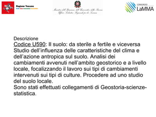 Descrizione
Codice U590: Il suolo: da sterile a fertile e viceversa
Studio dell’influenza delle caratteristiche del clima e
dell’azione antropica sul suolo. Analisi dei
cambiamenti avvenuti nell’ambito geostorico e a livello
locale, focalizzando il lavoro sui tipi di cambiamenti
intervenuti sui tipi di culture. Procedere ad uno studio
del suolo locale.
Sono stati effettuati collegamenti di Geostoria-scienze-
statistica.
 