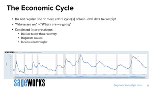 The Economic Cycle
• Do not require one or more entire cycle(s) of loan-level data to comply!
• “Where are we” > “Where are we going”
• Consistent interpretations:
• Decline faster than recovery
• Disparate causes
• Inconsistent troughs
 