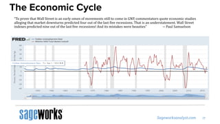 The Economic Cycle
“To prove that Wall Street is an early omen of movements still to come in GNP, commentators quote economic studies
alleging that market downturns predicted four out of the last five recessions. That is an understatement. Wall Street
indexes predicted nine out of the last five recessions! And its mistakes were beauties” -- Paul Samuelson
 