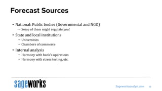 Forecast Sources
• National: Public bodies (Governmental and NGO)
• Some of them might regulate you!
• State and local institutions
• Universities
• Chambers of commerce
• Internal analysis
• Harmony with bank’s operations
• Harmony with stress testing, etc.
 