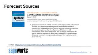 Forecast Sources
Source: https://www.imf.org/external/pubs/ft/weo/2017/update/01/
• After a lackluster outturn in 2016, economic activity is projected to pick up pace in
2017 and 2018, especially in emerging market and developing economics.
However, there is a wide dispersion of possible outcomes around the projections,
given uncertainty surrounding the policy stance of the incoming U.S.
administration and its global remifications. The assumption underpinning the
forecast should be more specific by the time of the April 2017 World Economic
Outlook, as more clarity emerges on U.S. policies and their implication for the
global economy.
World Economic Outlook (WEO) Update
A Shifting Global Economic Landscape
January 2017
The world Economic Outlook (WEO) Update covers key WEO
projections and is published between the Spring and Fall WEO reports
 