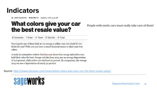 Indicators
Source: http://www.cbsnews.com/news/what-colors-give-your-car-the-best-resale-value/
People with exotic cars must really take care of them!
 