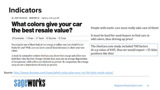 Indicators
Source: http://www.cbsnews.com/news/what-colors-give-your-car-the-best-resale-value/
People with exotic cars must really take care of them!
It must be hard for used-buyers to find cars in
odd colors, thus driving up price!
The iSeeCars.com study included 700 factors
At a p-value of 0.05, thus we would expect ~35 false
positives like this!
 