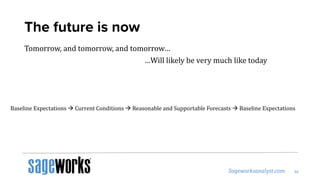 The future is now
Tomorrow, and tomorrow, and tomorrow…
…Will likely be very much like today
Baseline Expectations  Current Conditions  Reasonable and Supportable Forecasts  Baseline Expectations
 