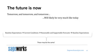The future is now
Tomorrow, and tomorrow, and tomorrow…
…Will likely be very much like today
Baseline Expectations  Current Conditions  Reasonable and Supportable Forecasts  Baseline Expectations
These may be the same!
 