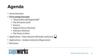 Agenda
• Series Overview
• Forecasting Concepts:
• “Reasonable and Supportable”
• The Economic Cycle
• Sources
• Regional Versus National
• Indicator Selection
• The Future is Now!
• Applications – Data-intensive (Periodic exclusion)
• Applications – Analysis-intensive (Regression)
• Reversion
 