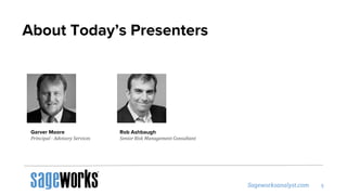 Rob Ashbaugh
Senior Risk Management Consultant
About Today’s Presenters
Garver Moore
Principal - Advisory Services
 