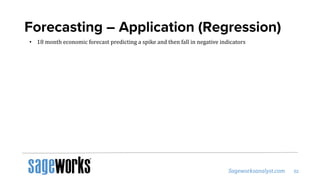 Forecasting – Application (Regression)
• 18 month economic forecast predicting a spike and then fall in negative indicators
 