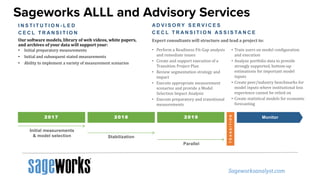 Sageworks ALLL and Advisory Services
Our software models, library of web videos, white papers,
and archives of your data will support your:
• Initial preparatory measurements
• Initial and subsequent stated measurements
• Ability to implement a variety of measurement scenarios
I N S T I T U T I O N - L E D
C E C L T R A N S I T I O N
Expert consultants will structure and lead a project to:
• Perform a Readiness Fit-Gap analysis
and remediate issues
• Create and support execution of a
Transition Project Plan
• Review segmentation strategy and
impact
• Execute appropriate measurement
scenarios and provide a Model
Selection Impact Analysis
• Execute preparatory and transitional
measurements
• Train users on model configuration
and execution
• Analyze portfolio data to provide
strongly supported, bottom-up
estimations for important model
inputs
• Create peer/industry benchmarks for
model inputs where institutional loss
experience cannot be relied on
• Create statistical models for economic
forecasting
2 0 1 7 2 0 1 8 2 0 1 9
Initial measurements
& model selection Stabilization
Parallel
Monitor
TRANSITION
A D V I S O R Y S E R V I C E S
C E C L T R A N S I T I O N A S S I S TA N C E
 