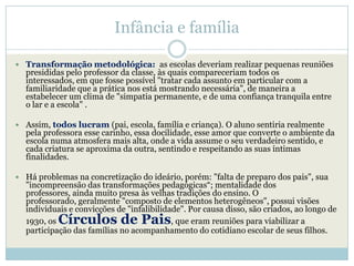 Infância e família

 Transformação metodológica: as escolas deveriam realizar pequenas reuniões
  presididas pelo professor da classe, às quais compareceriam todos os
  interessados, em que fosse possível "tratar cada assunto em particular com a
  familiaridade que a prática nos está mostrando necessária", de maneira a
  estabelecer um clima de "simpatia permanente, e de uma confiança tranquila entre
  o lar e a escola" .

 Assim, todos lucram (pai, escola, família e criança). O aluno sentiria realmente
  pela professora esse carinho, essa docilidade, esse amor que converte o ambiente da
  escola numa atmosfera mais alta, onde a vida assume o seu verdadeiro sentido, e
  cada criatura se aproxima da outra, sentindo e respeitando as suas íntimas
  finalidades.

 Há problemas na concretização do ideário, porém: "falta de preparo dos pais", sua
  "incompreensão das transformações pedagógicas―; mentalidade dos
  professores, ainda muito presa às velhas tradições do ensino. O
  professorado, geralmente "composto de elementos heterogêneos", possui visões
  individuais e convicções de "infalibilidade". Por causa disso, são criados, ao longo de
  1930, os Círculos de Pais                , que eram reuniões para viabilizar a
  participação das famílias no acompanhamento do cotidiano escolar de seus filhos.
 