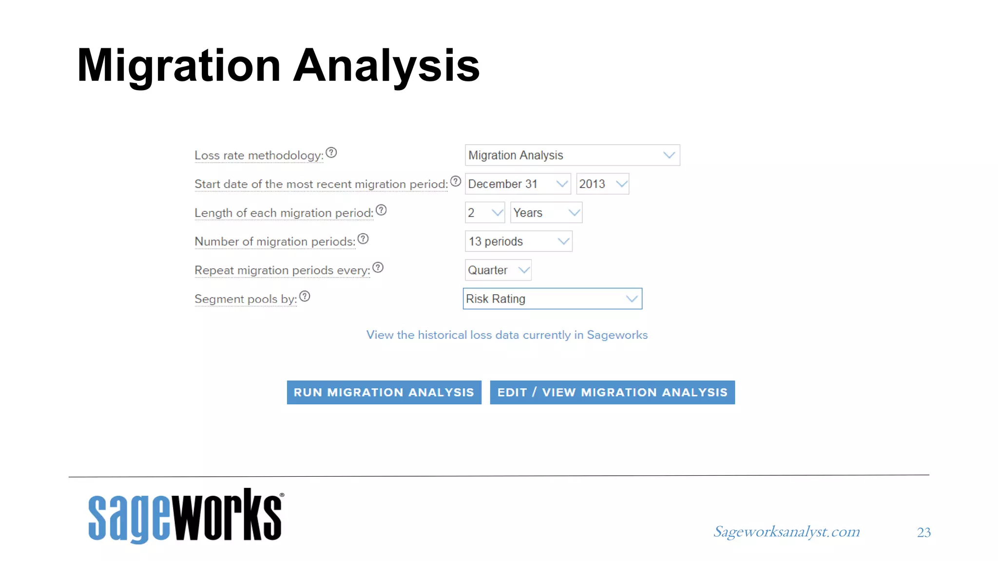 Sageworksanalyst.com
Migration Analysis
23
 
