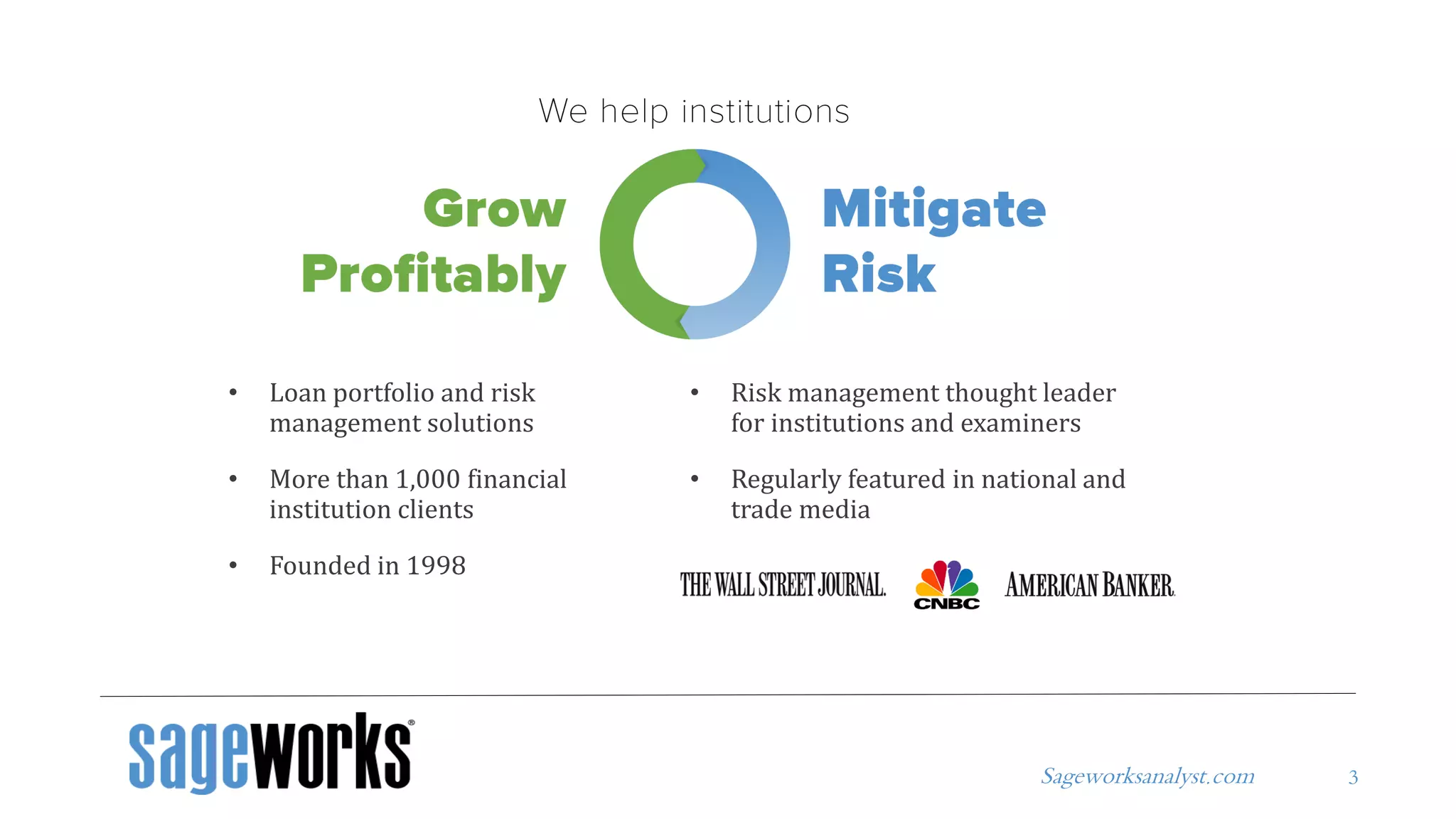 Sageworksanalyst.com 3
• Risk management thought leader
for institutions and examiners
• Regularly featured in national and
trade media
• Loan portfolio and risk
management solutions
• More than 1,000 financial
institution clients
• Founded in 1998
 