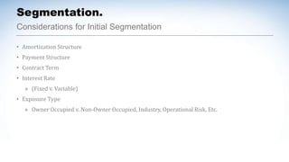 Considerations for Initial Segmentation
Segmentation.
• Amortization Structure
• Payment Structure
• Contract Term
• Interest Rate
» (Fixed v. Variable)
• Exposure Type
» Owner Occupied v. Non-Owner Occupied, Industry, Operational Risk, Etc.
 