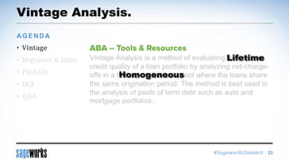 #SageworksSummit
Vintage Analysis.
• Vintage
• Migration & Static
• PD/LGD
• DCF
• Q&A
AGENDA
23
Vintage Analysis is a method of evaluating the lifetime
credit quality of a loan portfolio by analyzing net-charge-
offs in a homogeneous loan pool where the loans share
the same origination period. The method is best used in
the analysis of pools of term debt such as auto and
mortgage portfolios.
Lifetime
Homogeneous
 