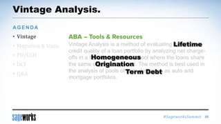 #SageworksSummit
Vintage Analysis.
• Vintage
• Migration & Static
• PD/LGD
• DCF
• Q&A
AGENDA
25
Vintage Analysis is a method of evaluating the lifetime
credit quality of a loan portfolio by analyzing net charge-
offs in a homogeneous loan pool where the loans share
the same origination period. The method is best used in
the analysis of pools of term debt such as auto and
mortgage portfolios.
Lifetime
Homogeneous
Origination
Term Debt
 