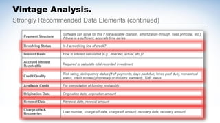 Vintage Analysis.
Strongly Recommended Data Elements (continued)
 