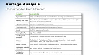 Recommended Data Elements
Vintage Analysis.
 