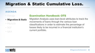 #SageworksSummit
Migration Analysis uses loan-level attributes to track the
movements of loans through the various loan
classifications in order to estimate the percentage of
losses likely to be incurred in a financial institution’s
current portfolio.
Migration & Static Cumulative Loss.
• Vintage
• Migration & Static
• PD/LGD
• DCF
• Q&A
AGENDA
33
 