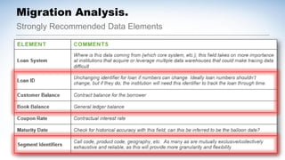 Strongly Recommended Data Elements
Migration Analysis.
 