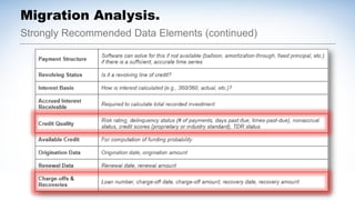 Migration Analysis.
Strongly Recommended Data Elements (continued)
 